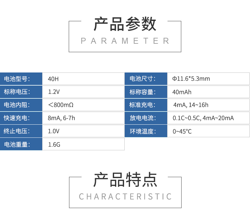 產(chǎn)品參數(shù)