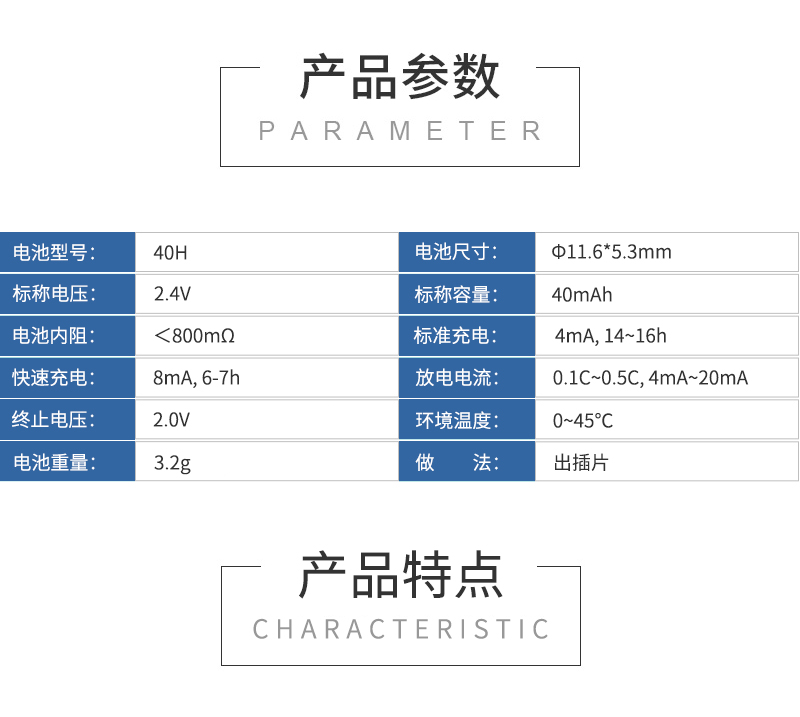 產(chǎn)品展示