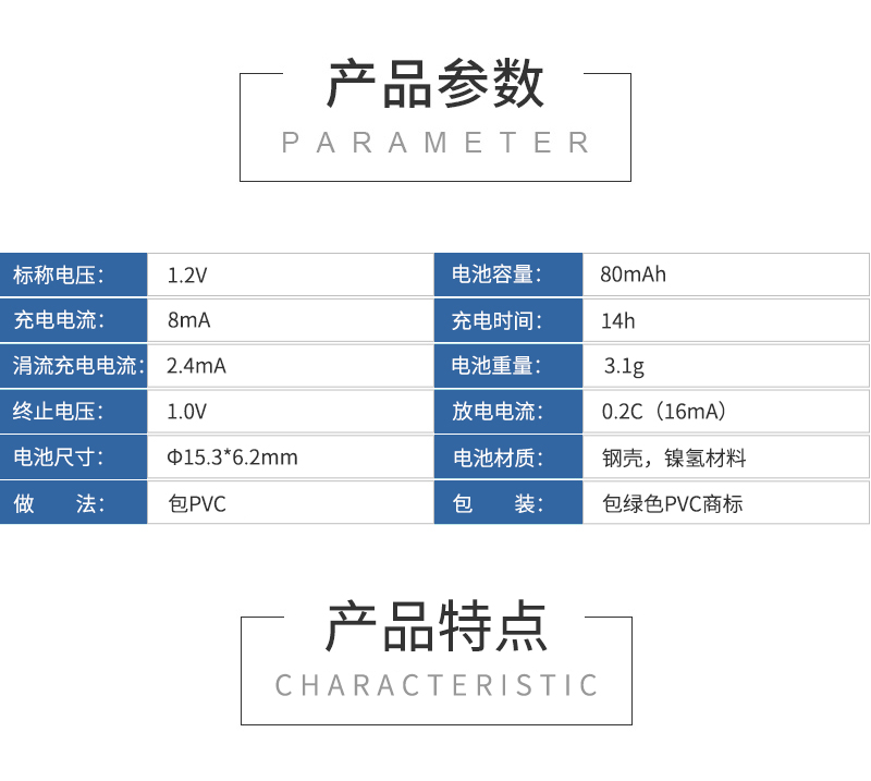 產(chǎn)品參數(shù)